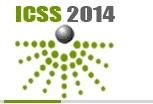 ICSS 2014, “International Conference...